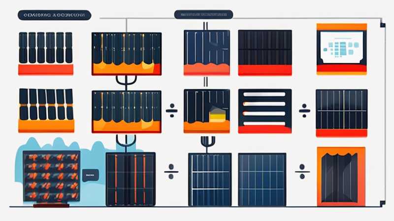 How to connect solar panels to Shawket