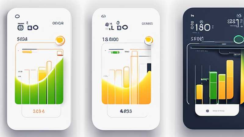 How much does solar monitoring cost in general