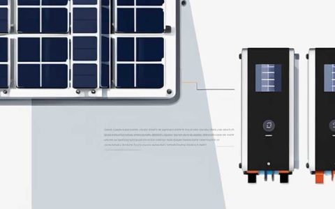How much does it cost to import solar inverters?