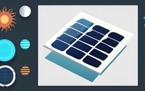 How to install the solar panel of the rotating light