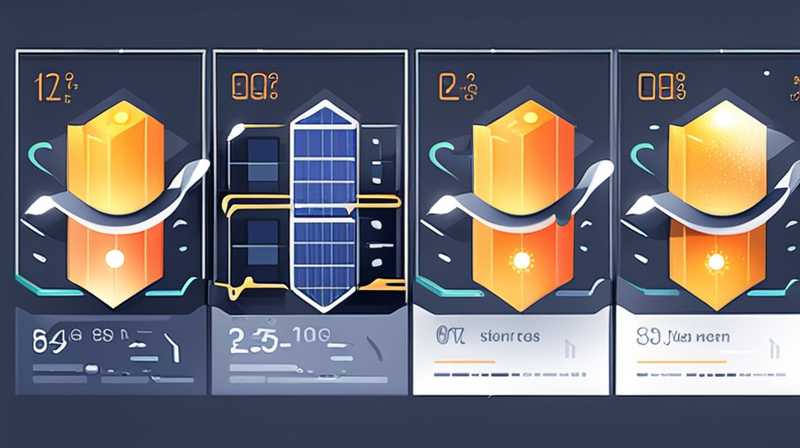 How many square meters is 1 trillion solar energy?