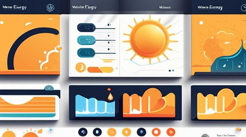 How Solar Energy Reads the Weather