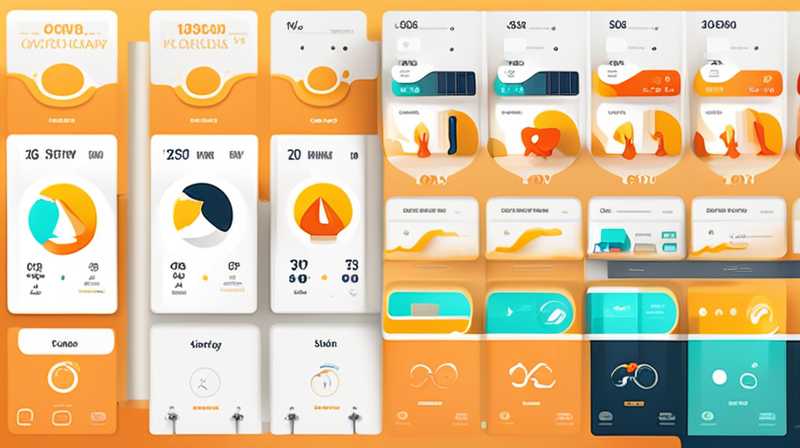 How many solar monitoring brands are there?