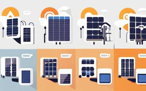 What energy source is solar energy?
