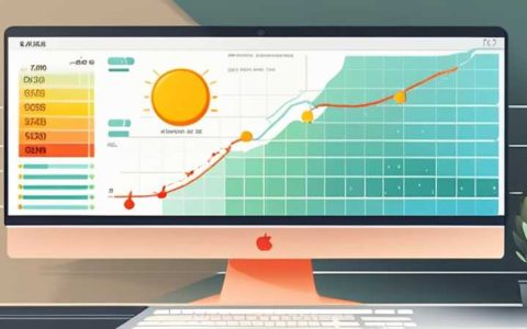 How to troubleshoot 4g solar monitoring failures