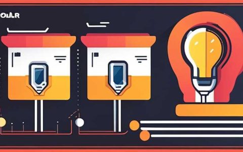 How long does it take for solar energy to be sold?