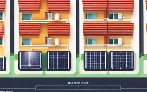 Where can I find solar energy repair in Xiangyuan?