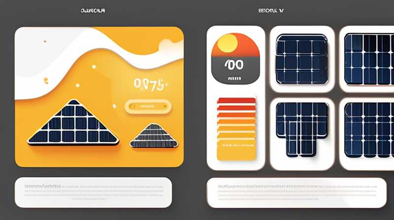 What are Yonglai Solar Energy companies?