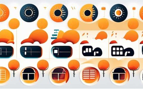 What are the sources of solar energy?