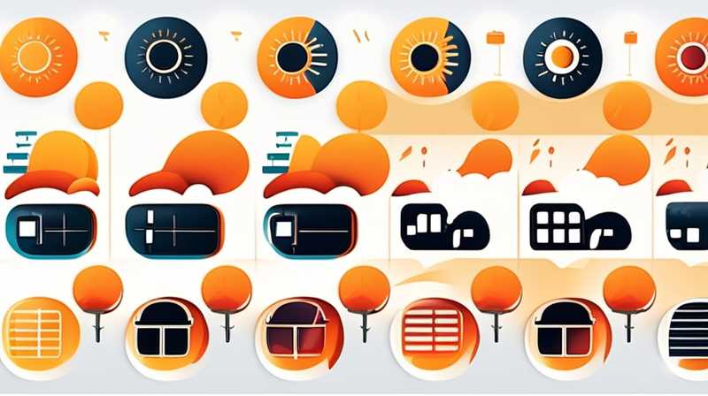 What are the sources of solar energy?