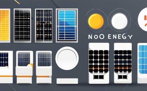 Solar energy, which solar energy is better?