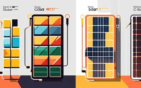 How many square meters is the solar panel charging cable