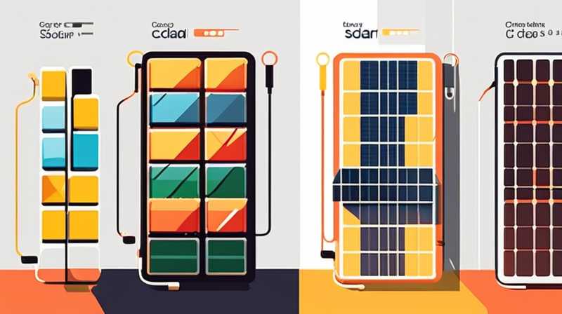 How many square meters is the solar panel charging cable