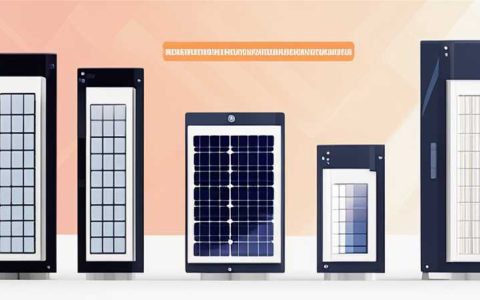 How to buy JinkoSolar panels