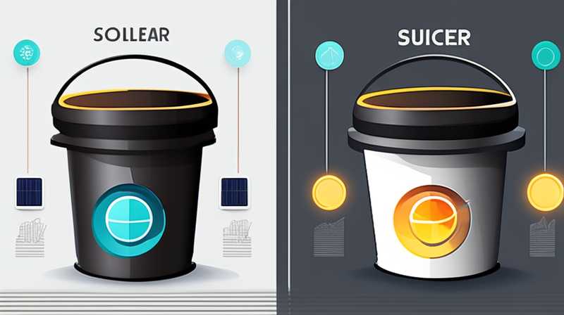 What is the solar powered bucket?