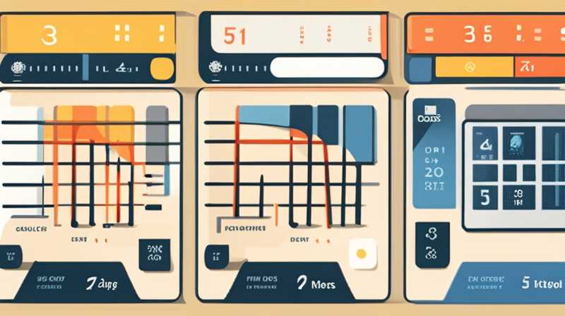 How to calculate solar energy basics