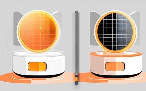How to turn off the double-sided charging solar light