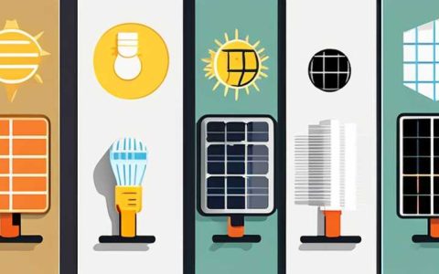 How much internal resistance does iron lithium use in solar lamps