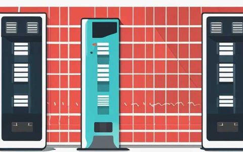 Which charging solar panel