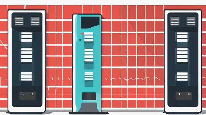 Which charging solar panel