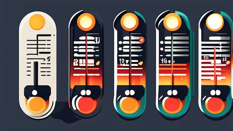 How often should a solar thermometer be replaced?