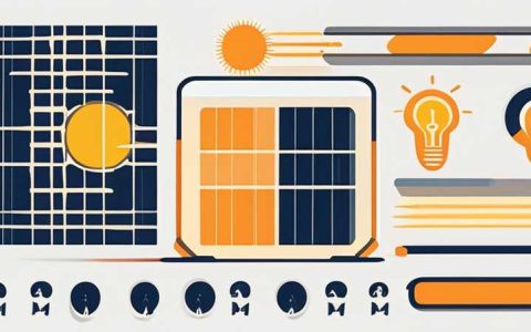 What is the South African solar energy industry?