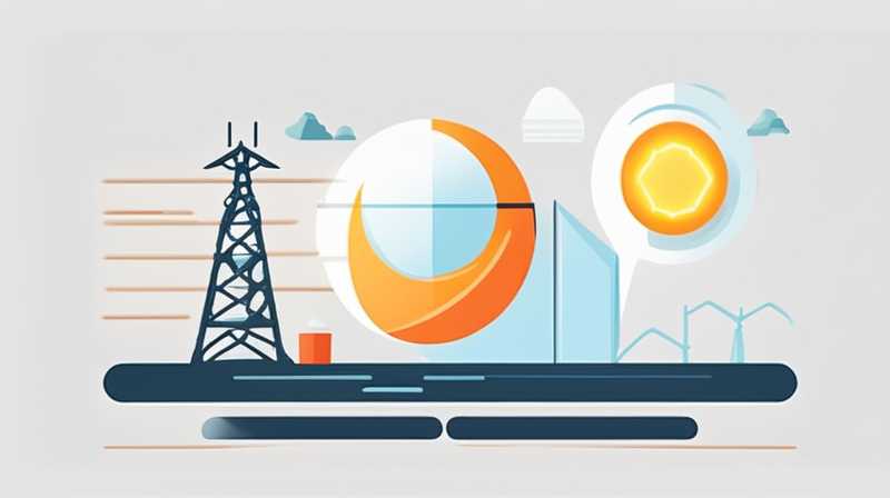 How to check the capacity of solar energy