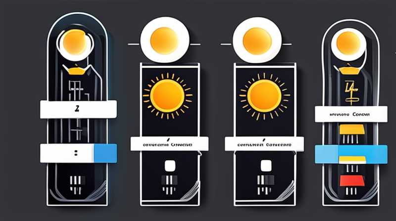 How much does a full set of solar charging panels cost?