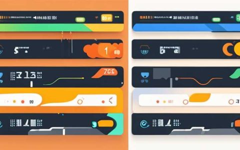 How to measure and control Yangzi Solar