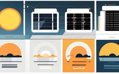 Where to put the solar host