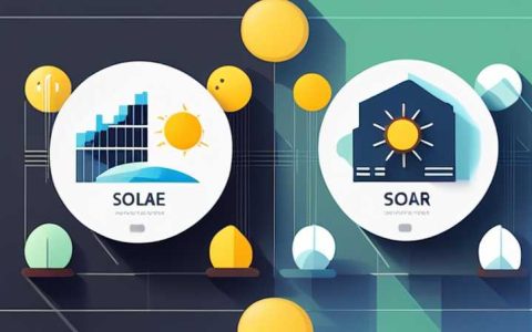 Why doesn't the country promote solar energy?