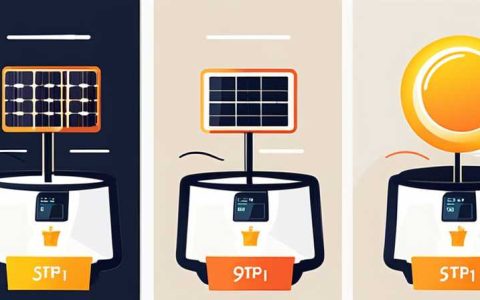 Where to buy solar energy pot