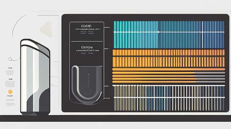 How Solar Filtration Is Made