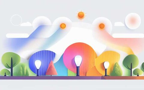 How about Weishuo solar lights?