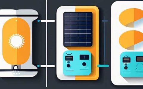 How to use solar powered booster without electricity