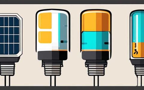 How much electricity does a 40w solar light consume