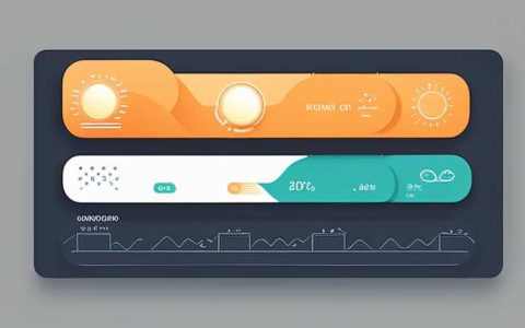 How to change the flow card for solar monitoring