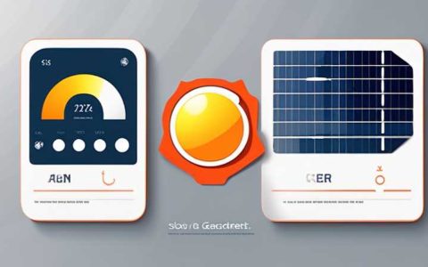 How to measure solar gaskets