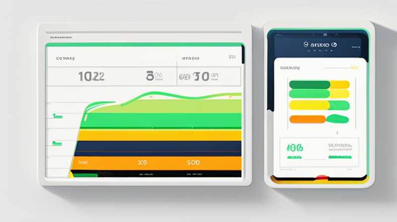 How much electricity does solar simulation cost?