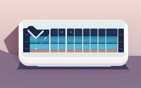 What is the meaning of solar hp