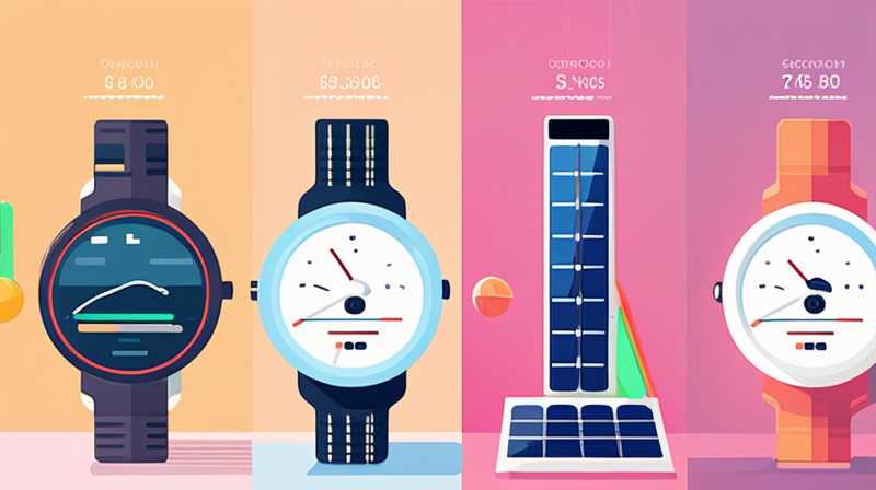 How much does it cost to replace solar power on a watch?