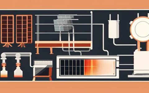 How to Build a Solar Furnace