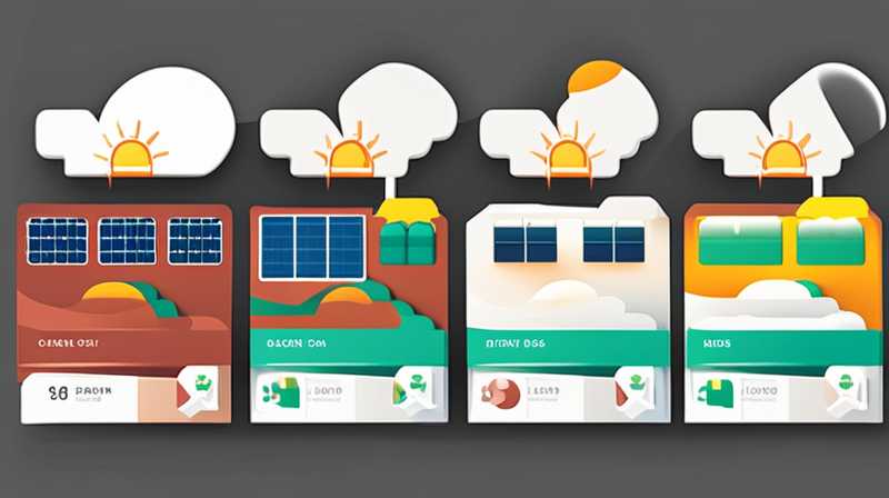 How much area is needed for 1kw solar energy