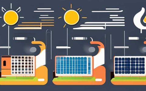 How many kilowatt-hours of electricity does 5 megawatts of solar photovoltaic produce?