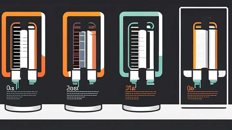 How to convert single tube solar energy into double tube