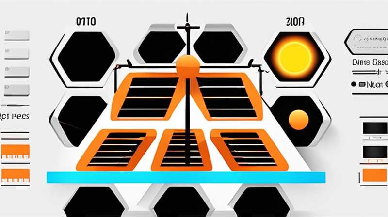 How much does a solar cell cost per kilowatt