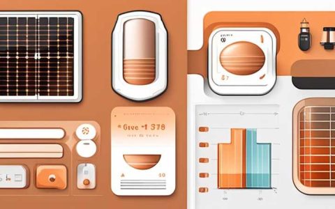 How much copper can solar energy produce?