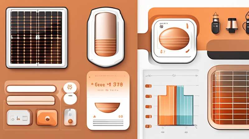 How much copper can solar energy produce?