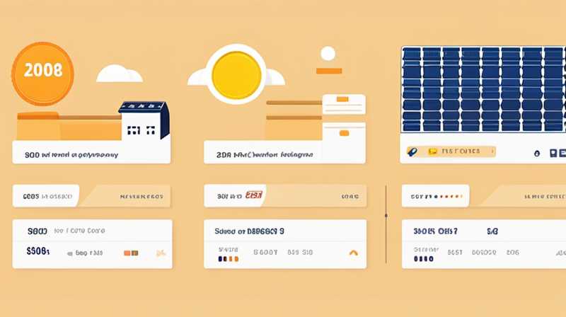 How much does solar energy cost in 2008?