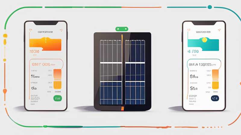 How much does solar energy cost per pound?